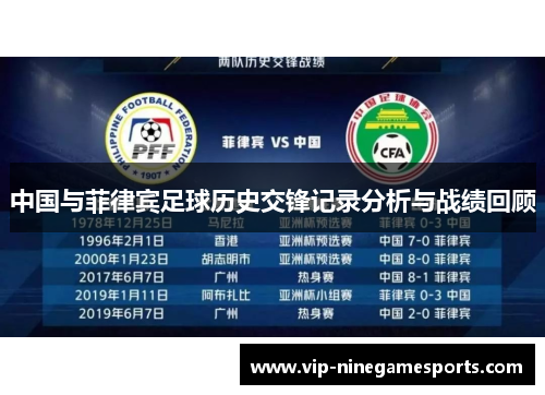 中国与菲律宾足球历史交锋记录分析与战绩回顾